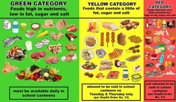 Canteen Operations Deped Order Image To U